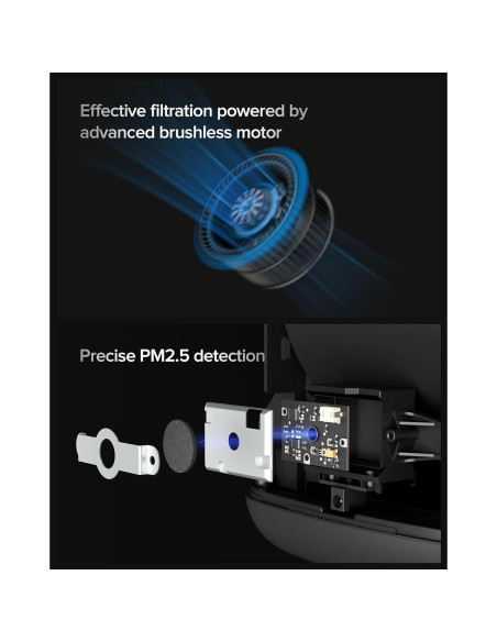 Purificador de Aire Inteligente Airversa AP2 H13 HEPA 1000 m
