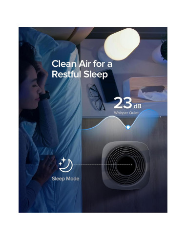 Purificador de Aire Inteligente Airversa AP2 H13 HEPA 1000 m