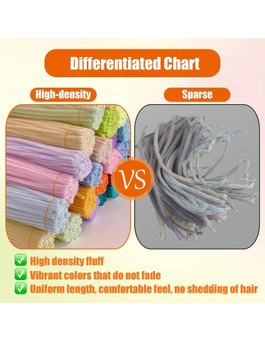 Juego de 400 Limpiapipas Girasol LansinLife para Manualidades