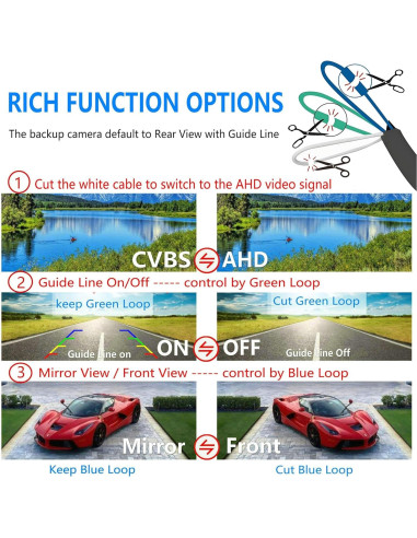 Cámara de Respaldo YIMU 1080P AHD para Automóvil IP69K