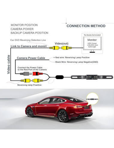 Cámara de Respaldo YIMU 1080P AHD para Automóvil IP69K