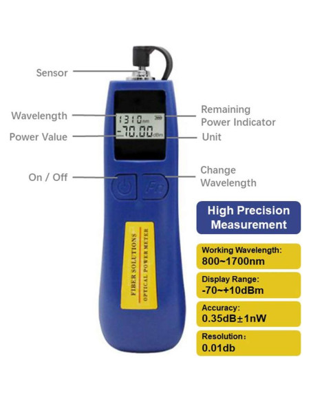 Medidor de Potencia Óptica TL Tool 70~+10 dBm 6 Longitudes de Onda