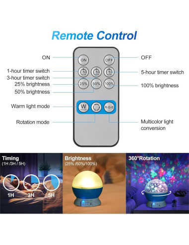 Proyector de Luz Nocturna para Bebés SUNNEST con Control Remoto