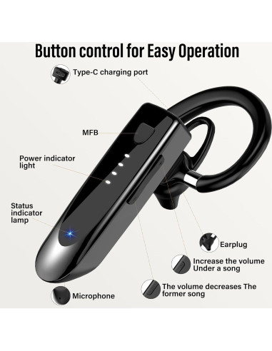 Auricular Bluetooth Inalámbrico Atheewon H08 con Micrófono y Cancelación de Ruido