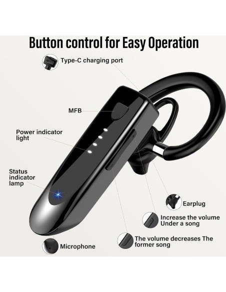 Auricular Bluetooth Inalámbrico Atheewon H08 con Micrófono y Cancelación de Ruido Auricular Bluetooth Inalámbrico Atheewon H08 con Micrófono y Cancelación de Ruido