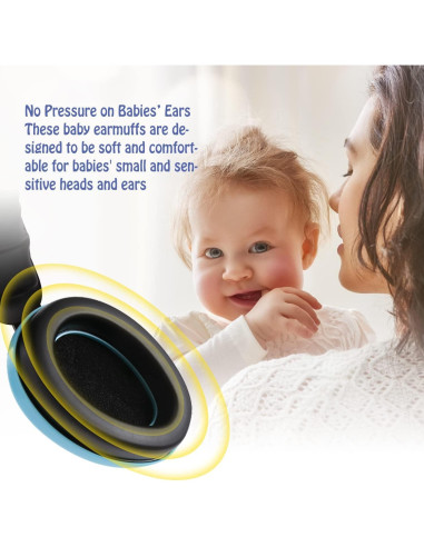 Auriculares Canceladores de Ruido para Bebés Azul - Protección Auditiva NRR 21dB