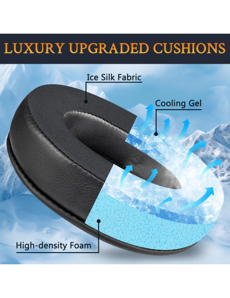 Almohadillas de Reemplazo SOULWIT para Razer Kraken V3/V4