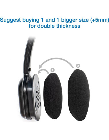 5 Pares Almohadillas de Espuma Voarmaks 60mm para Auriculares