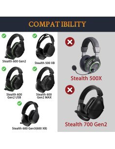 Almohadillas de Gel Refrigerante SOULWIT para Turtle Beach Stealth 600 2