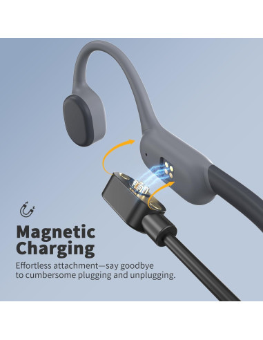 Auriculares Inalámbricos Bluetooth 5.4 GEUYNAY S18 Conducción Ósea IPX6