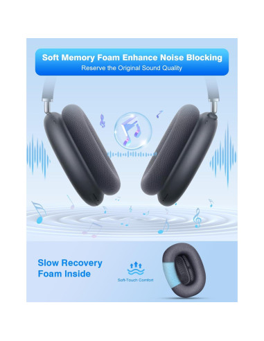 Almohadillas de Reemplazo Link Dream para AirPods Max - Medianoche