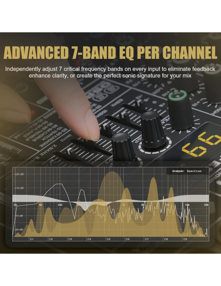 Consola de Mezcla de Audio 6 Canales SMX6 con USB y 48V