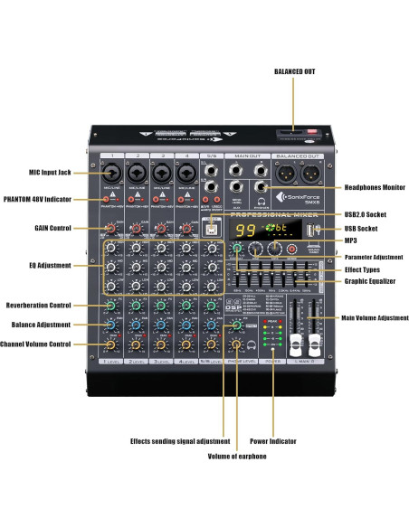 Consola de Mezcla de Audio 6 Canales SMX6 con USB y 48V
