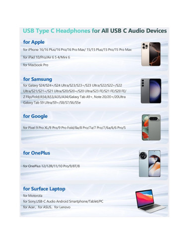 Auriculares USB C TOPAUX con micrófono y cambio de voz