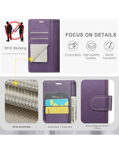 Funda de Cartera FLIPALM para iPhone 16 Pro Max - Púrpura