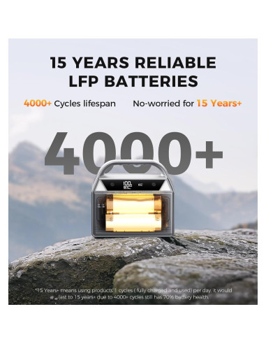 Estación de Energía Portátil UDPOWER C400 256Wh 400W