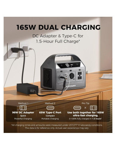 Estación de Energía Portátil UDPOWER C400 256Wh 400W