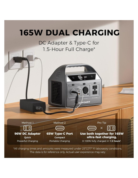 Estación de Energía Portátil UDPOWER C400 256Wh 400W