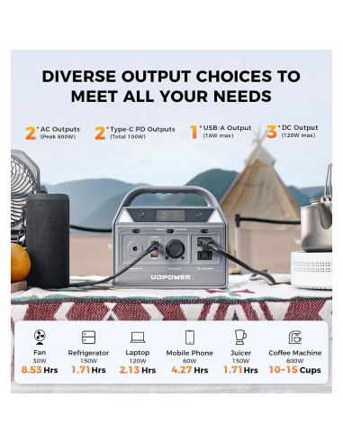 Estación de Energía Portátil UDPOWER C400 256Wh 400W