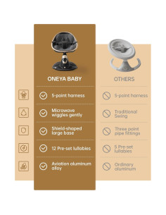 Columpio Eléctrico para Bebés Oneya 8002-B-3 Negro 9 kg 2