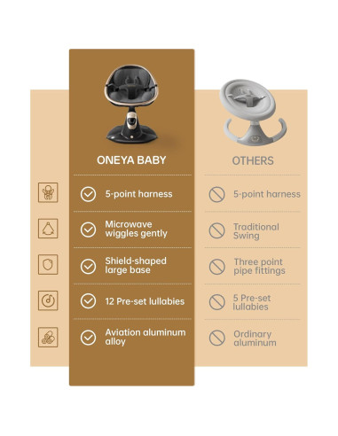 Columpio Eléctrico para Bebés Oneya 8002-B-3 Negro 9 kg