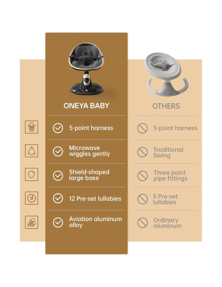 Columpio Eléctrico para Bebés Oneya 8002-B-3 Negro 9 kg