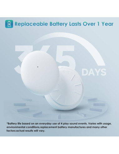 Tracker GPS ZITTZ 2 Pack Impermeable para iOS - Llaves y Equipaje