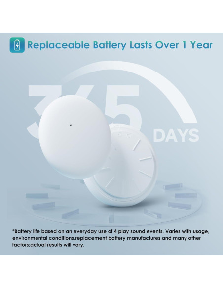 Tracker GPS ZITTZ 2 Pack Impermeable para iOS - Llaves y Equipaje