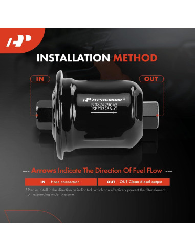 Filtro de combustible A-Premium para Toyota Tundra 2000-2004