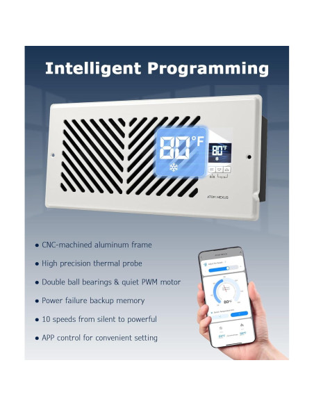 Ventilador de Refuerzo ATOM NEXUS 4x10" Ajustable 10 Velocidades