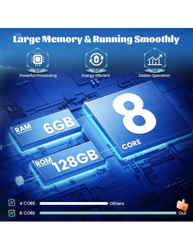 Radio de Coche Android Roinvou 6+128G para Toyota Camry 2001-2006