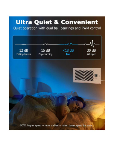 Ventilador de Refuerzo ATOM NEXUS 4x10" Ajustable 10 Velocidades