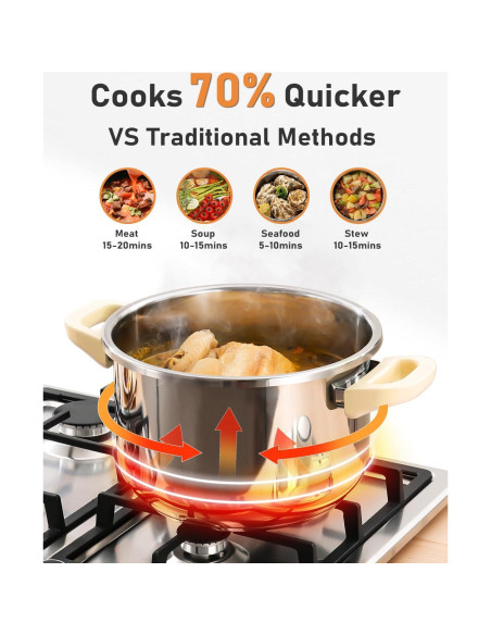 Olla de presión Abijan 8 QT acero inoxidable 10 piezas