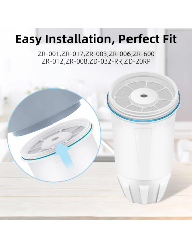 Filtro de Agua SETFEEL Compatible Zero Water ZR-001 6 Piezas