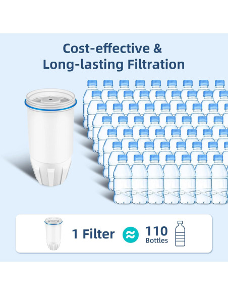 Filtro de Agua SETFEEL Compatible Zero Water ZR-001 6 Piezas Filtro de Agua SETFEEL Compatible Zero Water ZR-001 6 Piezas