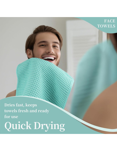 Juego de 2 Toallas de Cara Microfibra Turquesa 33x33 cm
