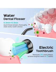 COSLUS Kit de Limpieza Oral 2 en 1: Irrigador Dental y Cepillo Eléctrico 2