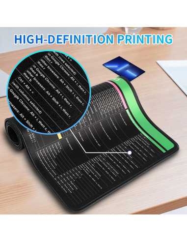 Alfombrilla de Ratón Grande JIANCHENGART con Trucos SQL 80x30cm