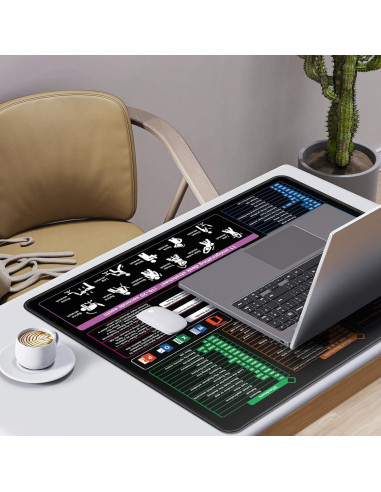 Alfombrilla de Ratón QOMOLAMA 49x42 cm Atajos de Excel