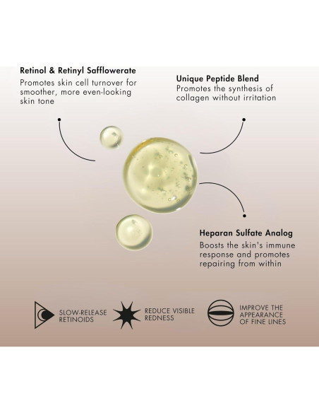 Suero de Retinoides Bio Senté 29.57 ml para Piel Sensible Suero de Retinoides Bio Senté 29.57 ml para Piel Sensible