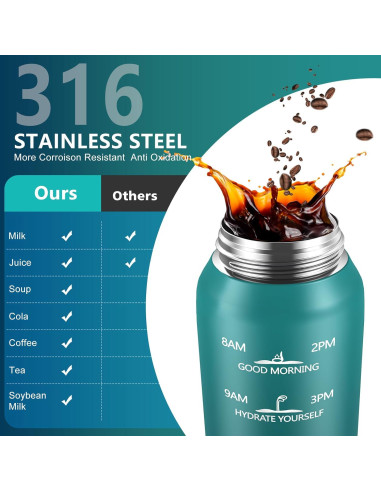 Botella de Agua Aislada SLUXKE 24oz Acero Inoxidable Azul