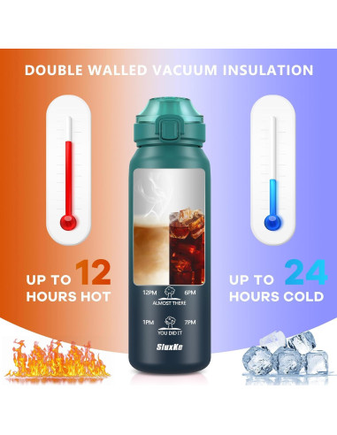 Botella de Agua Aislada SLUXKE 24oz Acero Inoxidable Azul
