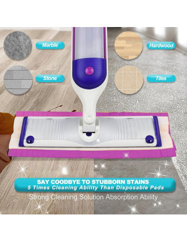 2 Almohadillas de Limpieza Reutilizables BLOCE para Swiffer