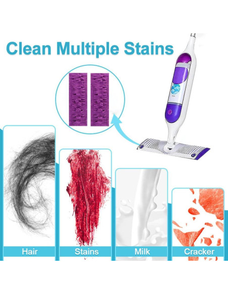 2 Almohadillas de Limpieza Reutilizables BLOCE para Swiffer