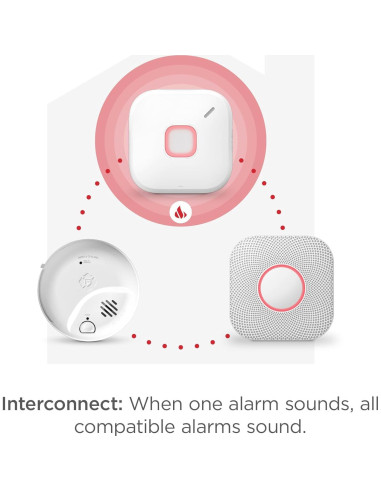 Alarma Inteligente de Humo y CO Primera Alerta SC5 Batería