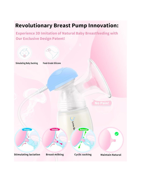Extractor de Leche Doble Eléctrico Little Bo Baby 3 Modos 9 Niveles