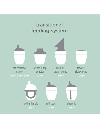 Botella para Bebé Olababy Gentle 4oz Coral - Silicona Anticólico