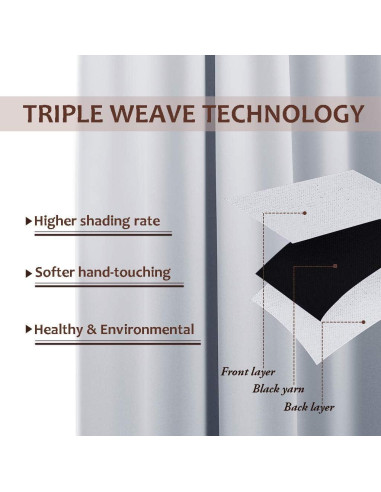 Cortinas Opacas NICETOWN 34x80 cm, Juego de 2, Aislantes