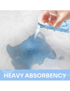 Almohadillas de Cama Conkote 86x91cm Reutilizables Paquete de 4 2