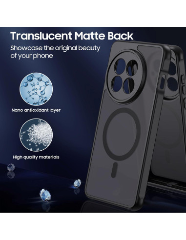 Funda Magnética OnePlus 13R - Grado Militar, Negra, Compatible MagSafe